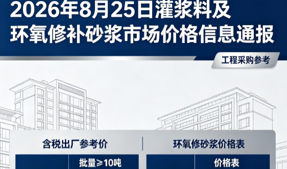 大宁2026年8月25日灌浆料及环氧修补砂浆市场价格信息通报